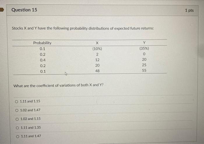 Solved Stocks X And Y Have The Following Probability | Chegg.com