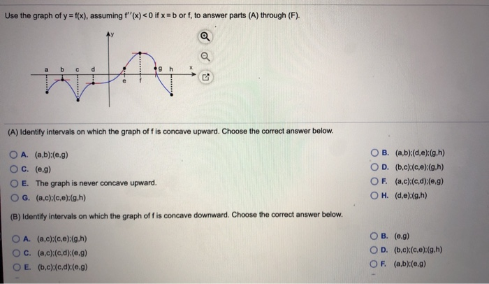 Solved Use The Graph Of Y F X Assuming T X 0 If X B Chegg Com