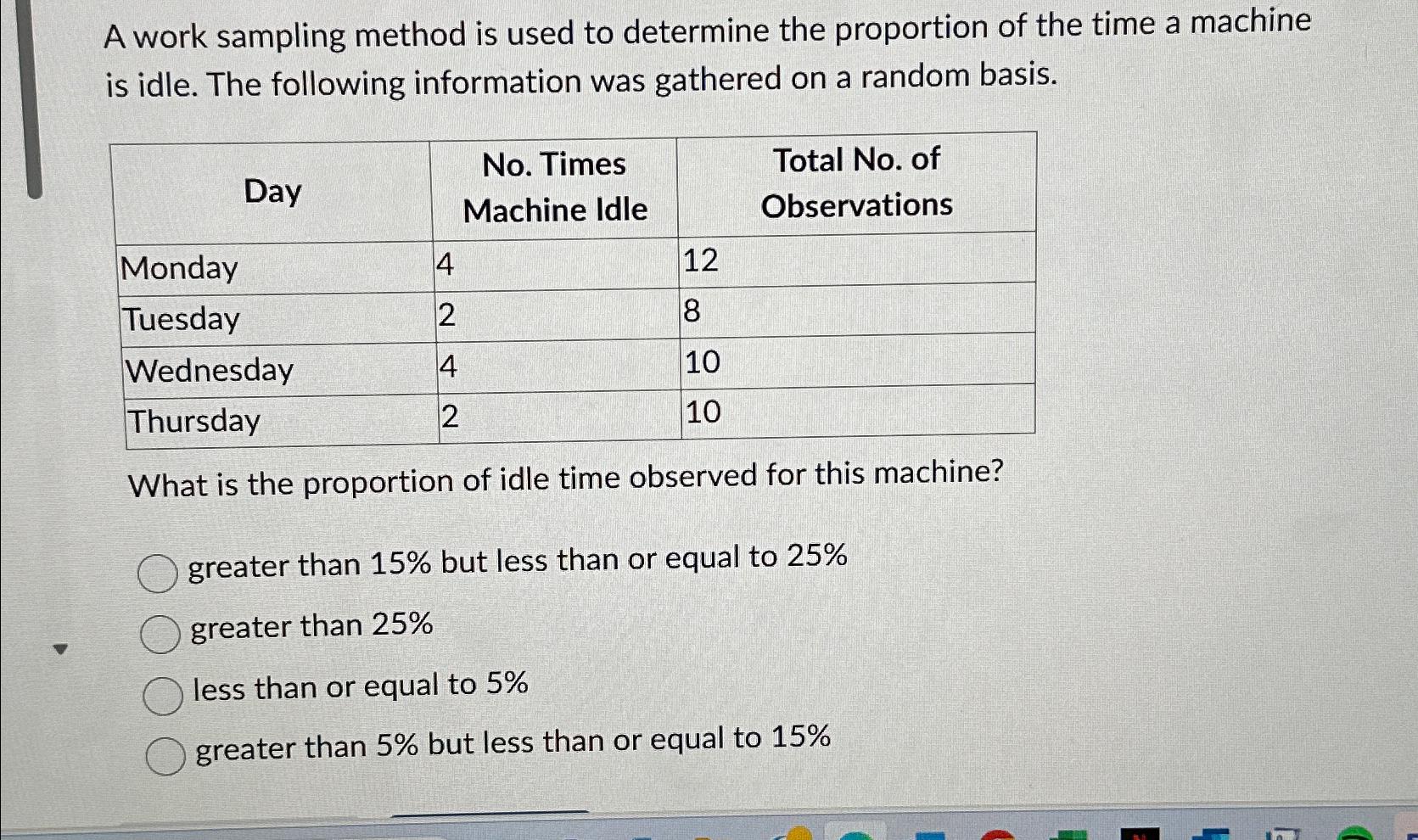 solved-a-work-sampling-method-is-used-to-determine-the-chegg