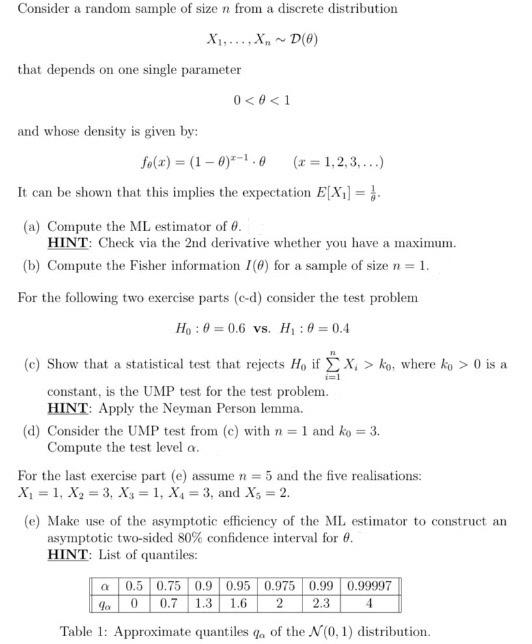 Solved Consider a random sample of size n from a discrete | Chegg.com