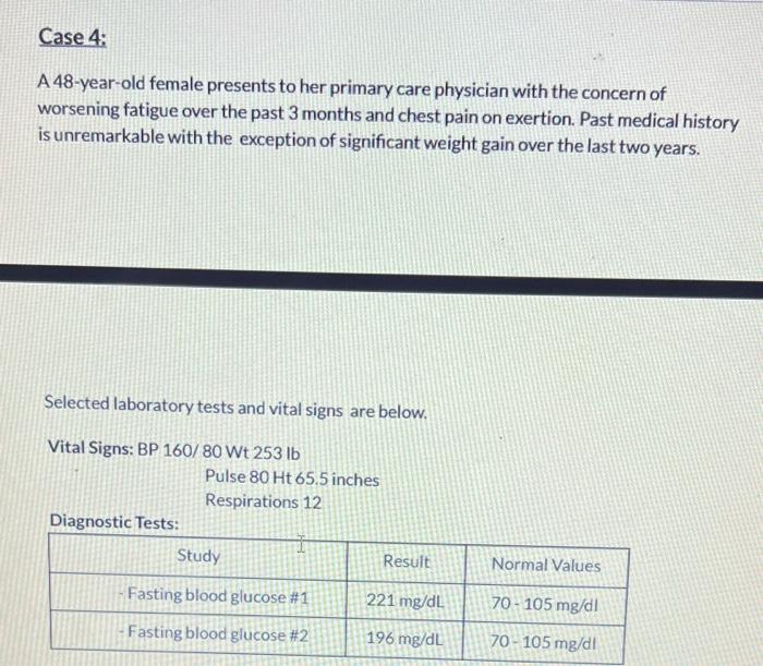 Solved A 48-year-old female presents to her primary care | Chegg.com
