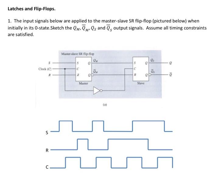 [Solved]: Latches and Flip-Flops. 1. The input signals belo