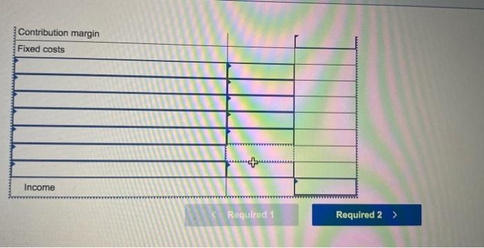Solved can someone help me with this problem question??? its | Chegg.com
