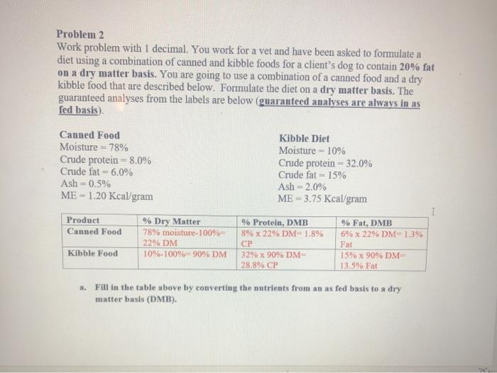 Problem 2 Work problem with 1 decimal. You work for a vet and have been asked to formulate a diet using a combination of cann