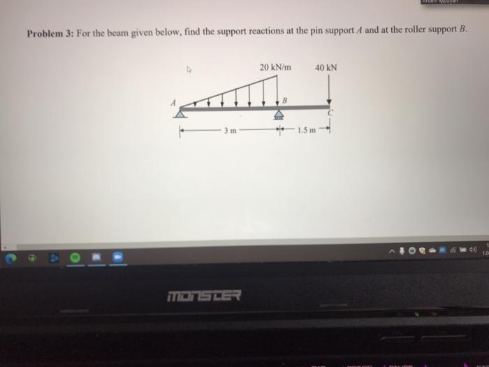 Solved Problem 3: For The Beam Given Below, Find The Support | Chegg.com