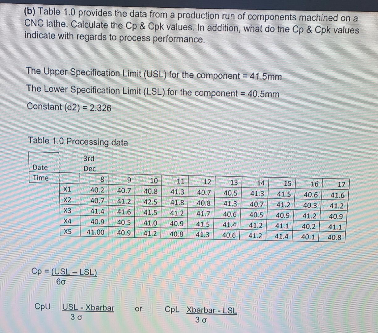 Solved (b) Table 1.0 provides the data from a production run | Chegg.com