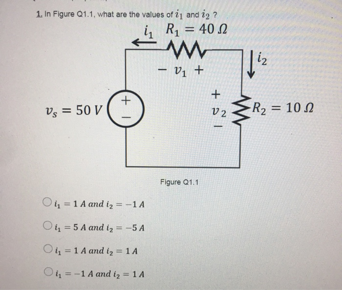 Solved 1. In Figure Q1.1, what are the values of i1 and 12 ? | Chegg.com