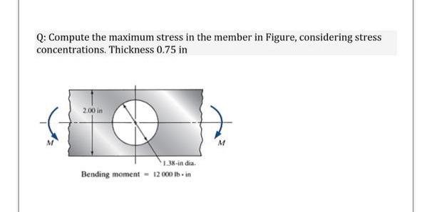 Solved Q: Compute the maximum stress in the member in | Chegg.com