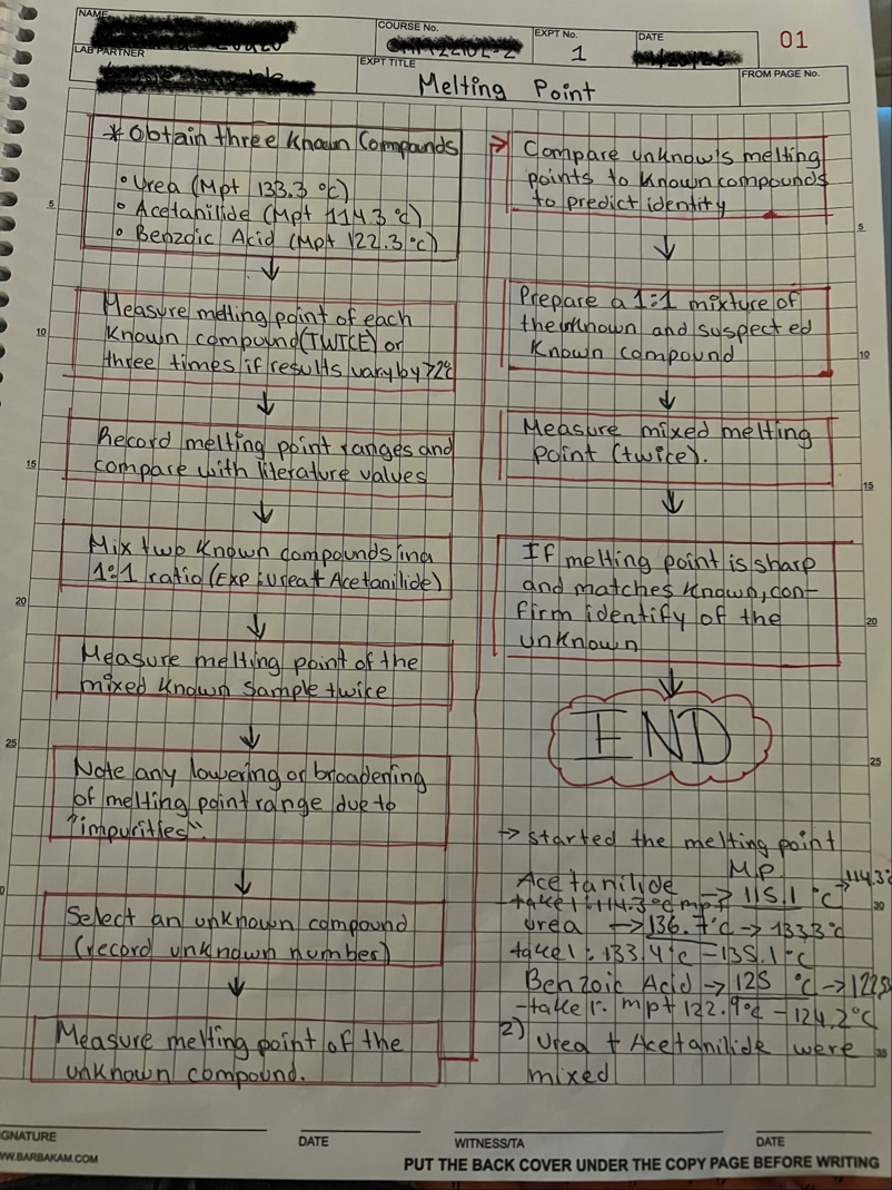 Solved Write a lab report for Melting point organic | Chegg.com