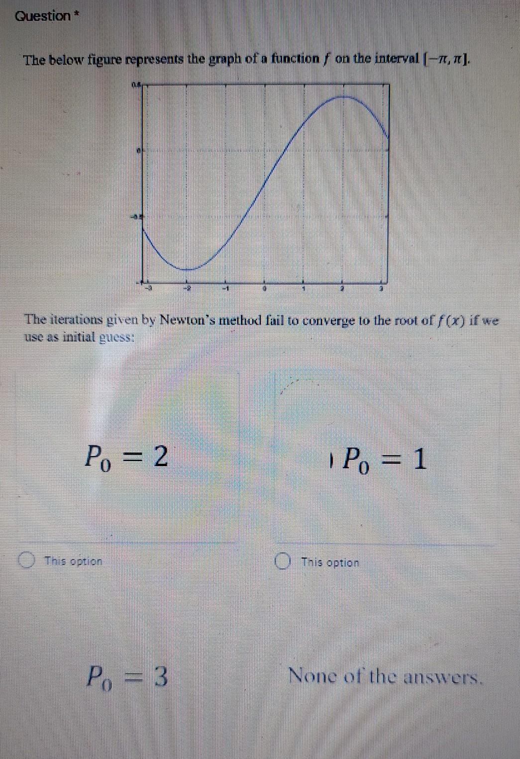 Solved Question* The below figure represents the graph of a | Chegg.com