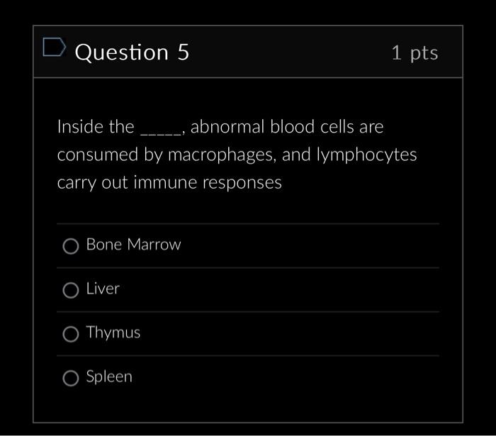 Solved Question 1 1 pts Capsules of tissue that filter lymph | Chegg.com