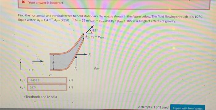 Solved Find the horizontal and vertical forces to hold | Chegg.com