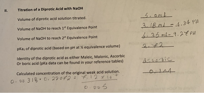 Solved 1 Using The Known Value Of Ka For Acetic Acid