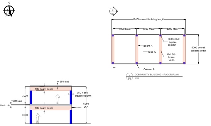 Solved For Column A located on level 1, ﻿consider a design | Chegg.com