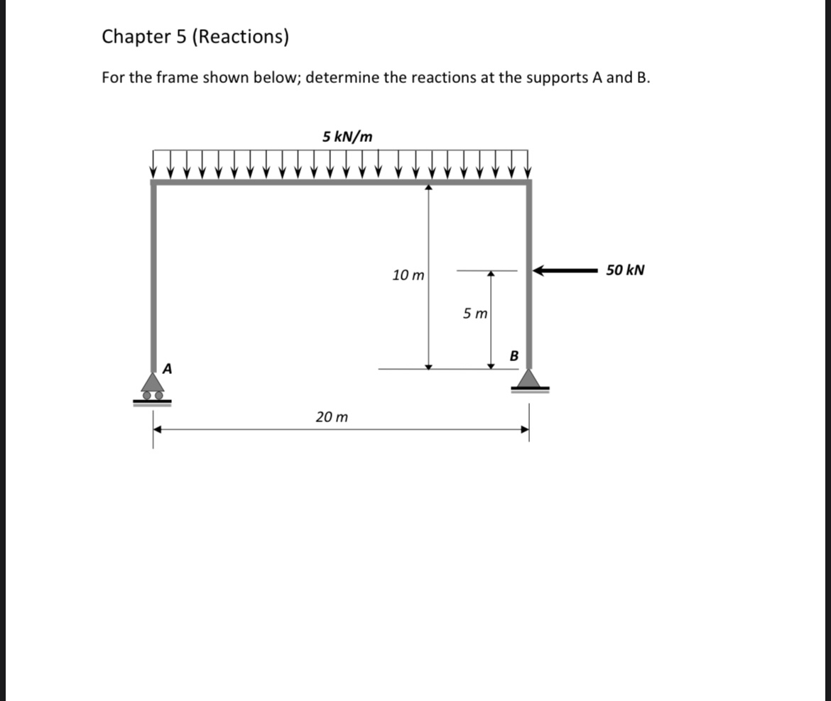 [Solved]: Chapter 5 (Reactions) For the frame shown below; d