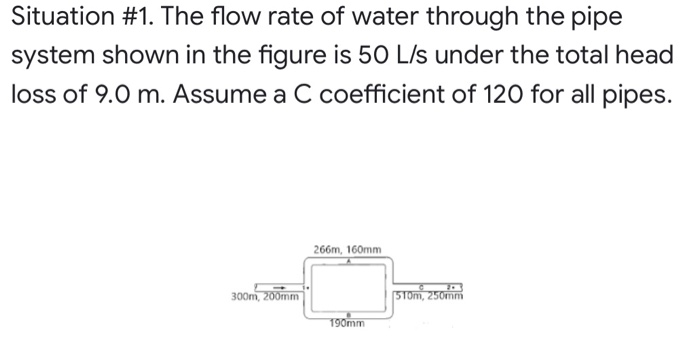 flow-rate-of-a-pipe-calculation