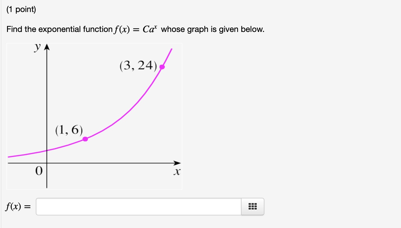 Solved 1 ﻿point Find The Exponential Function F X Cax