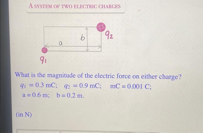 Solved What is the magnitude of the electric force on either | Chegg.com