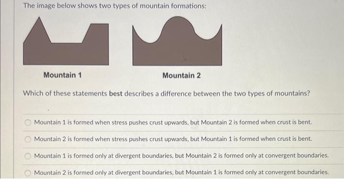 solved-the-image-below-shows-two-types-of-mountain-chegg