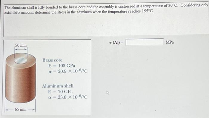 Solved In A Standard Tensile Test An Ahminum Rod Of Mm Chegg Com