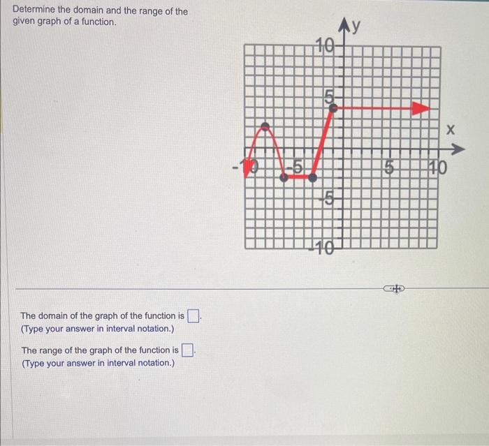how to find domain and range of a function on a graph