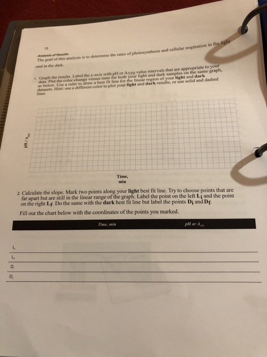 Solved Data Collection 1. Enter your data in the table below | Chegg.com