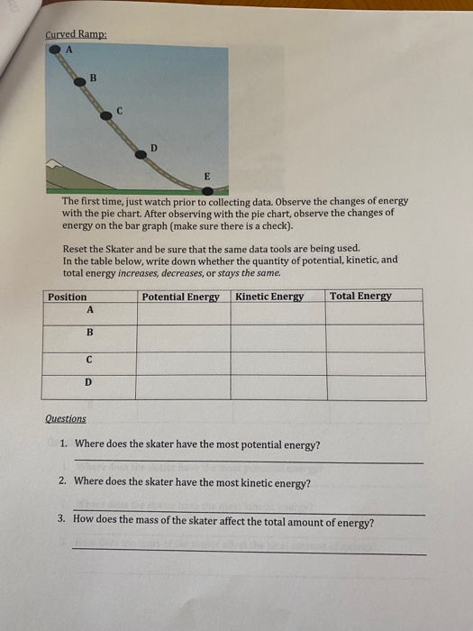 Title Energy Skate Park Basics Introduction In