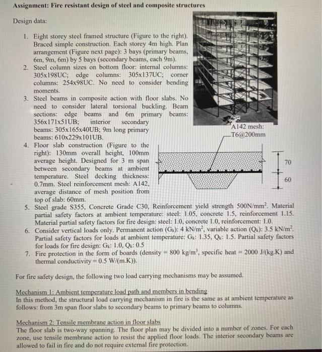 Assignment: Fire resistant design of steel and | Chegg.com