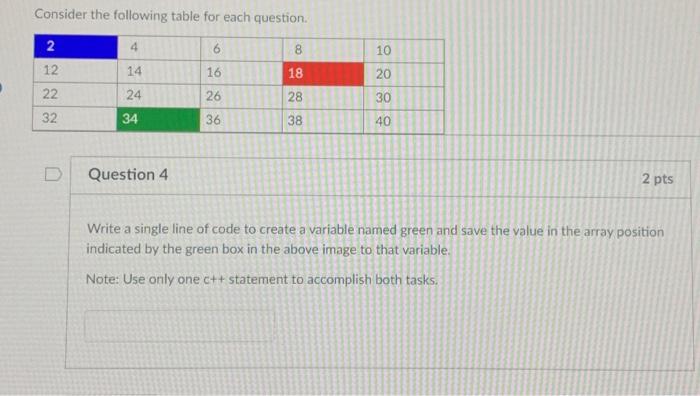 Solved Consider the following table for each question. | Chegg.com