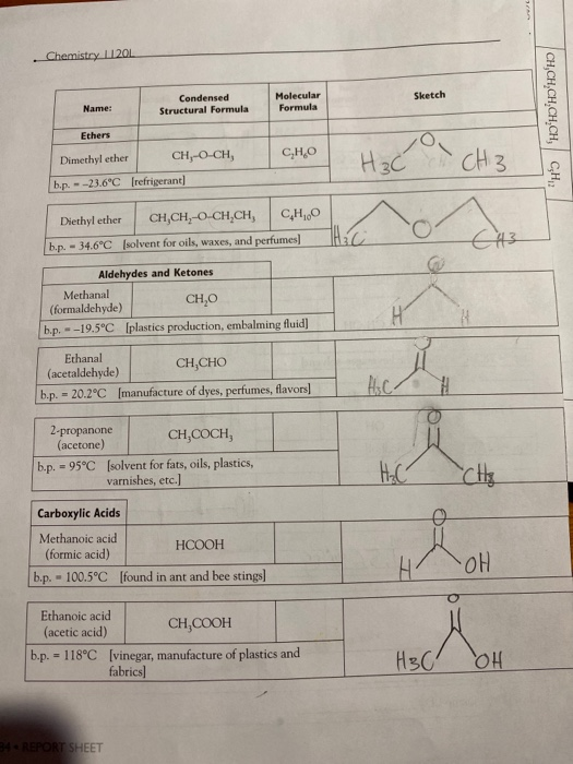 condensed structural formula maker