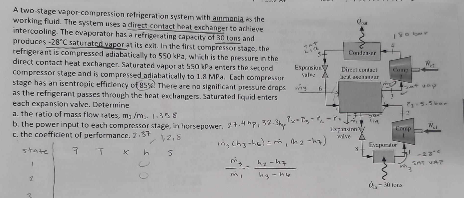 Solved A two-stage vapor-compression refrigeration system | Chegg.com