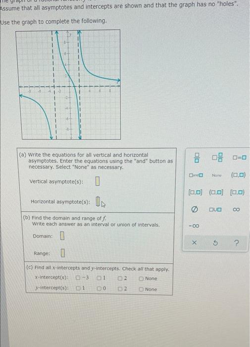 Solved Assume that all asymptotes and intercepts are shown | Chegg.com