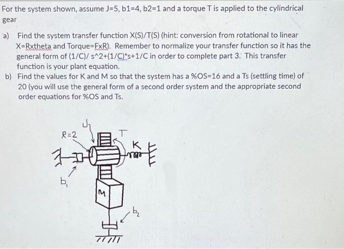 For the system shown, assume J=5, b1=4, b2=1 and a | Chegg.com