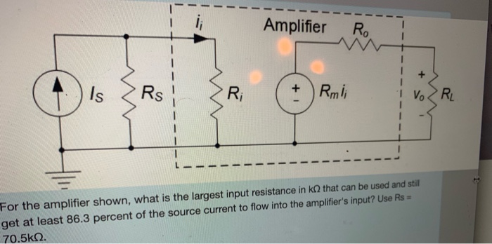 Solved Ro Amplifier RL Rmi I Vo + Ri Rs Is For the amplifier | Chegg.com