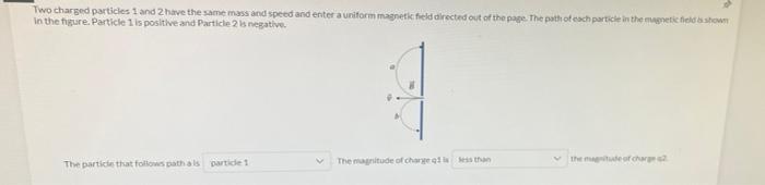 Solved Two charged particles 1 and 2 have the same mass and | Chegg.com