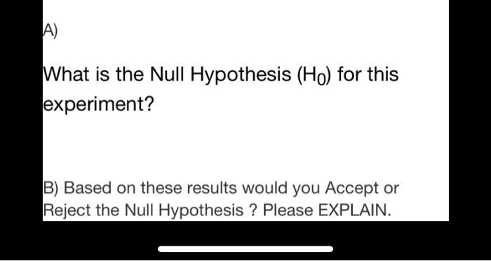 Solved What is the Null Hypothesis (Ho) for this experiment? | Chegg.com