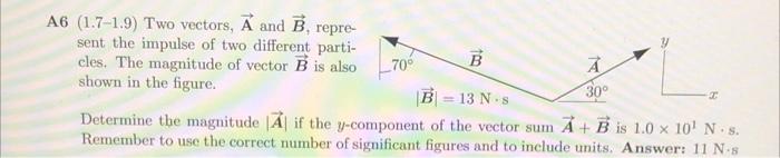 Solved -700 A6 (1.7-1.9) Two vectors, A and B, repre- sent | Chegg.com