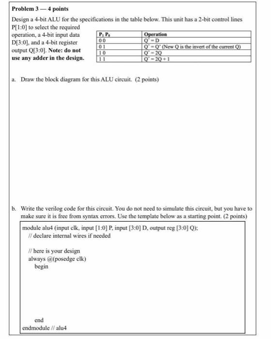 Solved 3) Design a 4-bit ALU for the specifications in the | Chegg.com