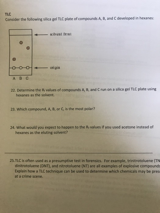 Solved TLC Consider the following silica gel TLC plate of