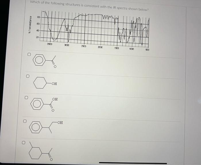 Solved Which of the following structures is consistent with | Chegg.com