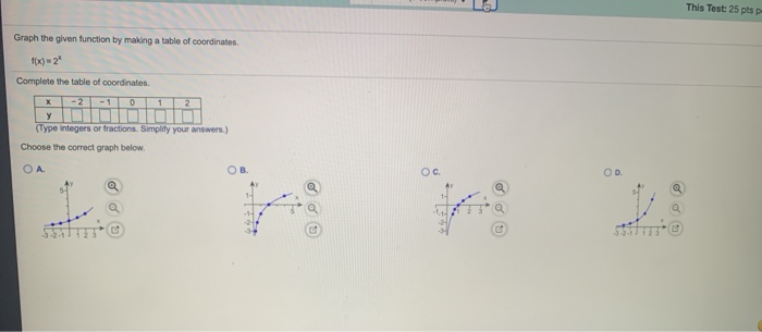 Solved This Test: 25 pts p Graph the given function by | Chegg.com