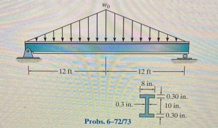 Solved *6–72. The steel beam has the cross-sectional area | Chegg.com