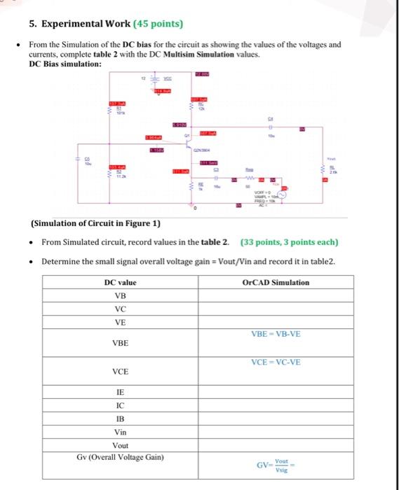 Solved 5. Experimental Work (45 points) • From the | Chegg.com