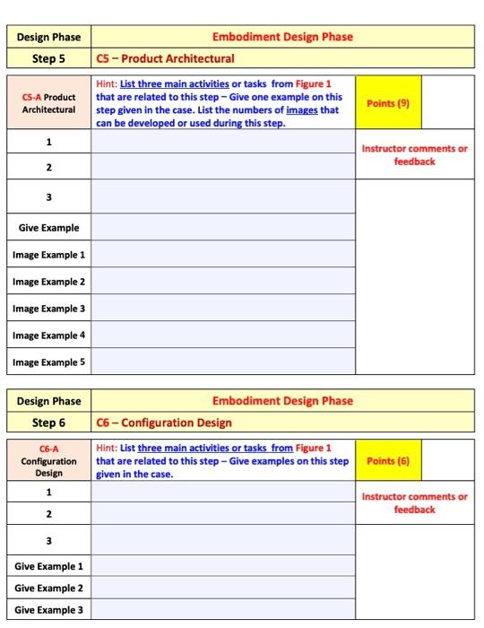 Design Phase Conceptual Design Phase Step 1 C1-Define | Chegg.com