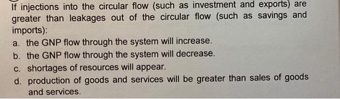 Solved If Injections Into The Circular Flow (such As | Chegg.com