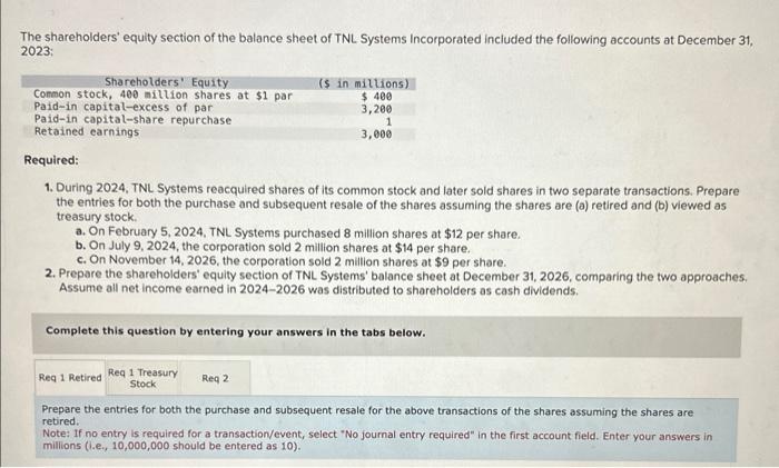 Solved The Shareholders' Equity Section Of The Balance Sheet | Chegg.com