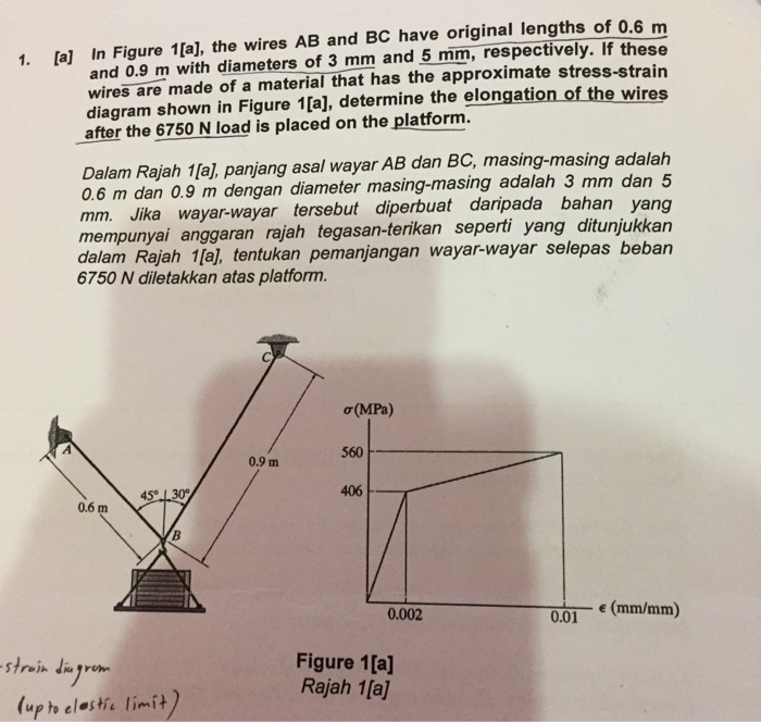 Solved 1. [a] In Figure 1[a], The Wires AB And BC Have | Chegg.com