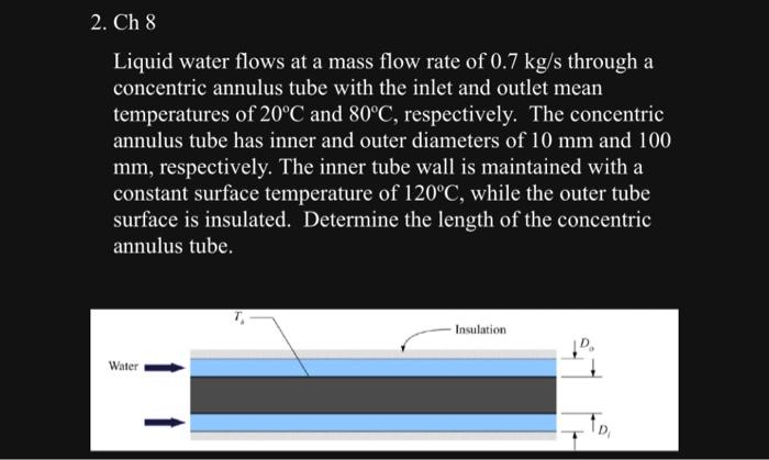 Solved Ch 8 Liquid water flows at a mass flow rate of 0.7 | Chegg.com