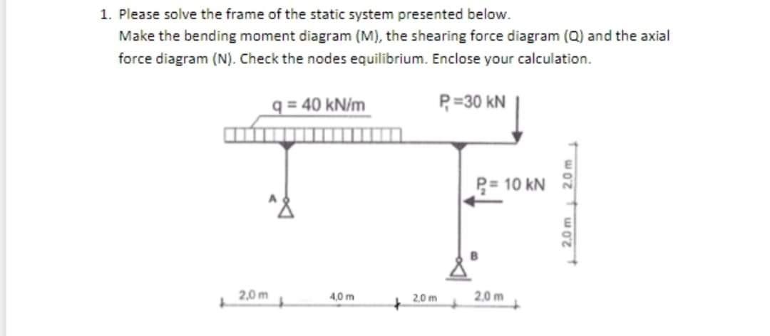 Solved 1. Please solve the frame of the static system | Chegg.com