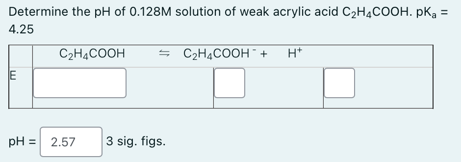 Solved (Question, ﻿figuring out equilibrium ICE TABLE) ﻿M-x | Chegg.com